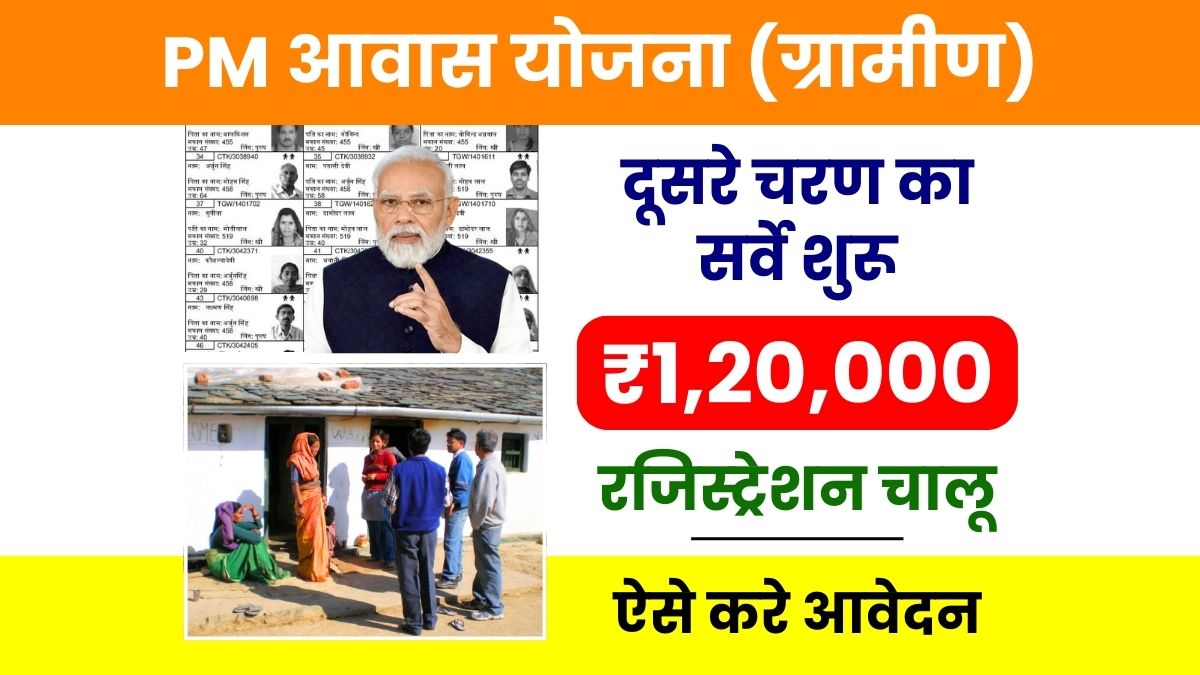 PM Awas Yojana Gramin Survey